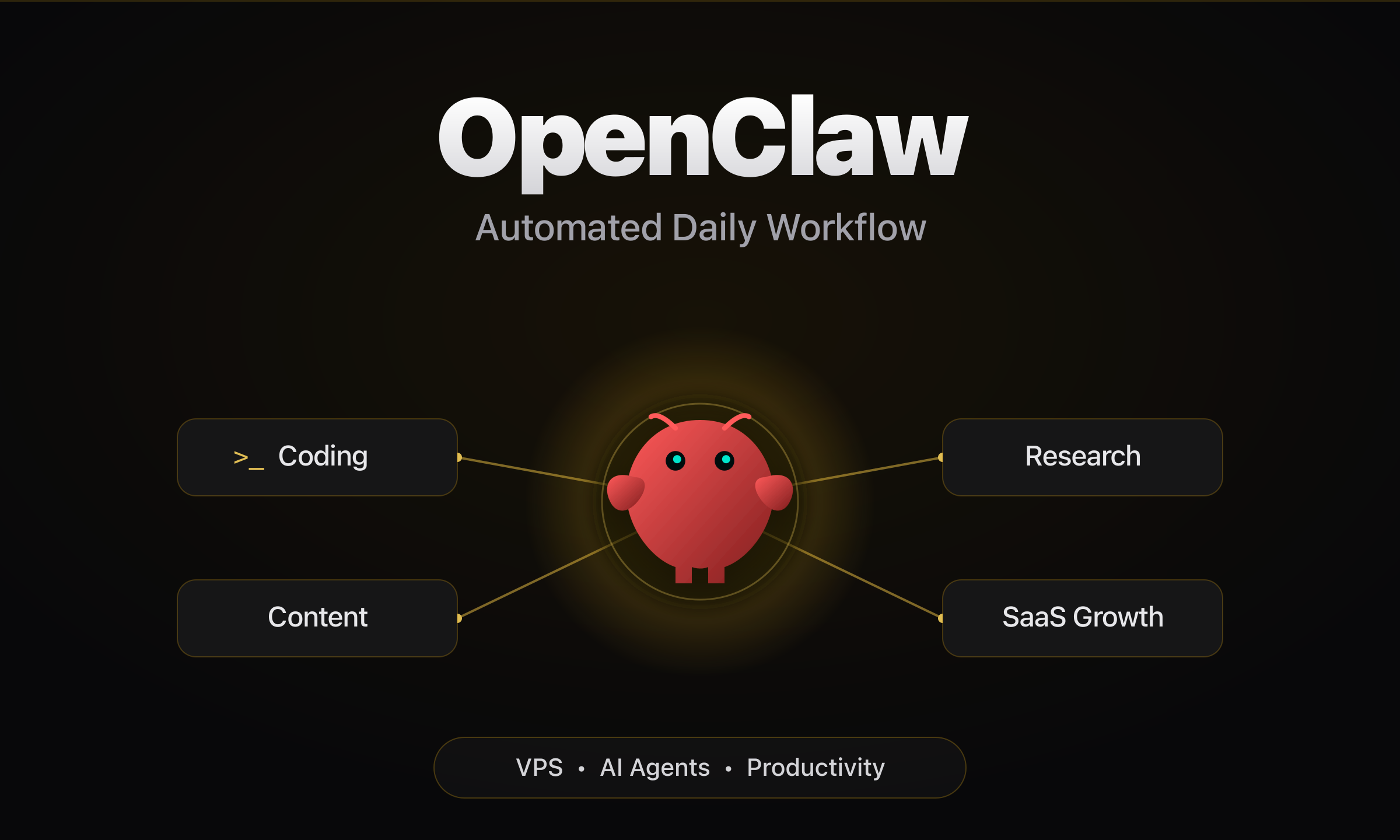 How I Automated My Daily Workflow Using OpenClaw